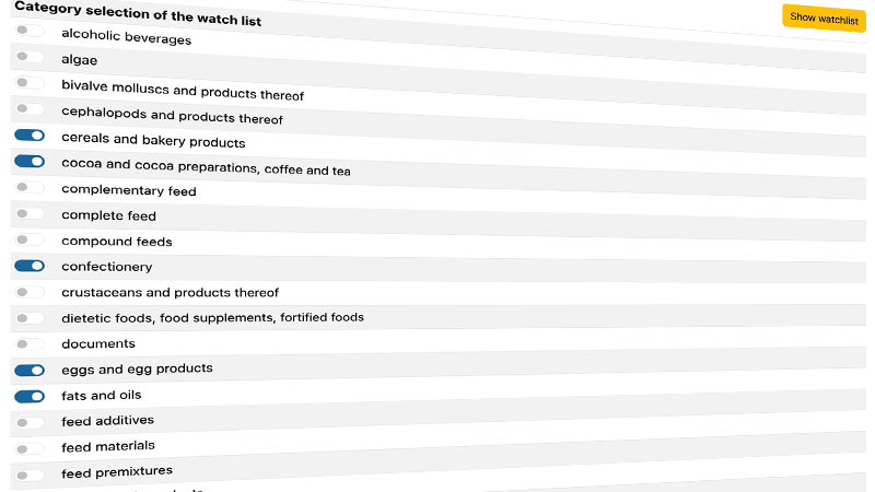 Module Watchlist